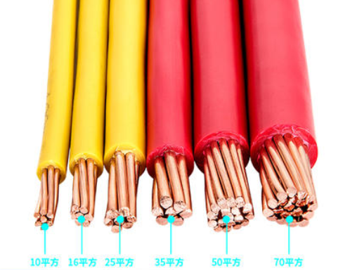 <a href='http://m.villagransasso.com/bvdianxian/' target='_blank'><u>BV電線</u></a>