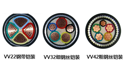 VV22、VV32、VV42鋼帶比較
