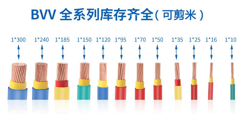 金環(huán)宇電線(xiàn)電纜：ZB-BVV電線(xiàn)常見(jiàn)問(wèn)題與注意事項(xiàng)